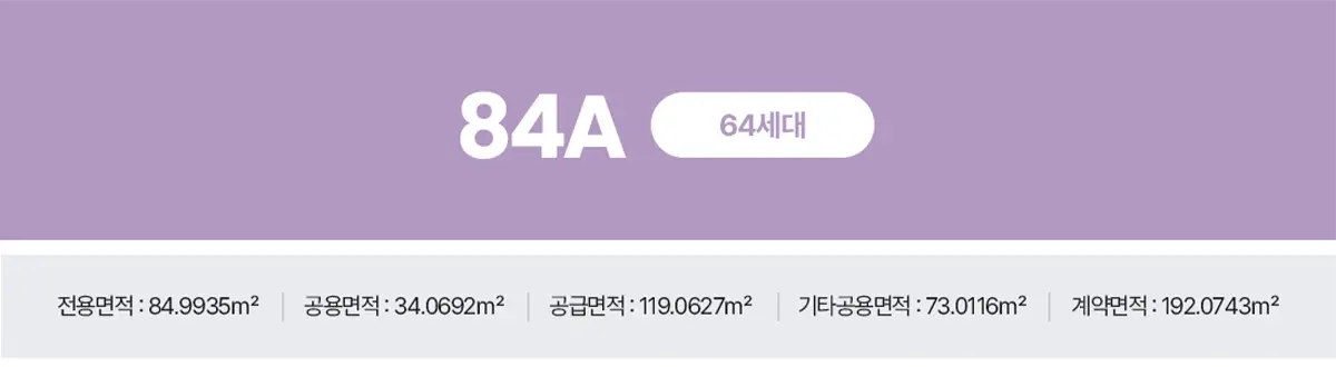 전용면적 84제곱 A타입 세대수
