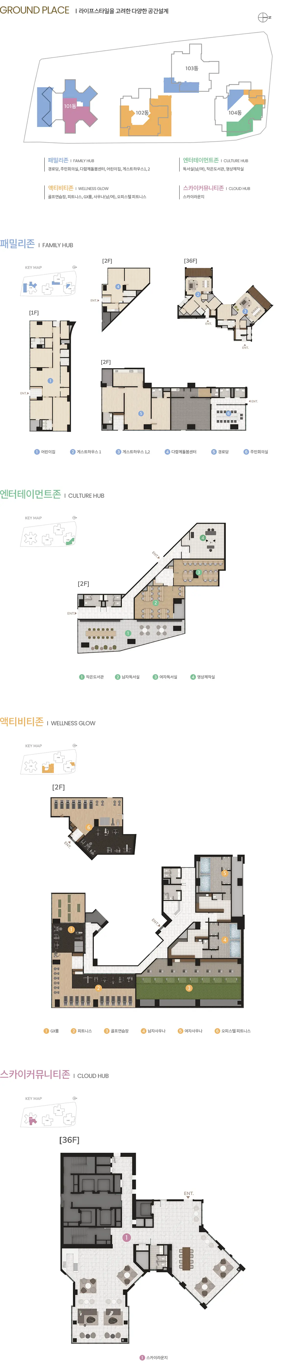 입주민 전용시설의 종류입니다