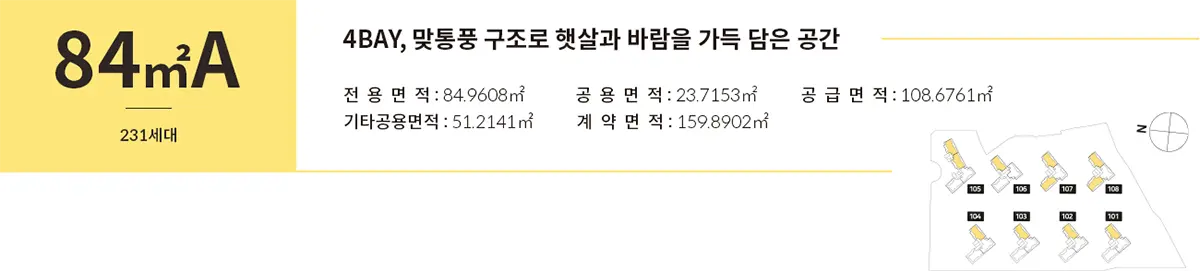 84A타입 상세면적