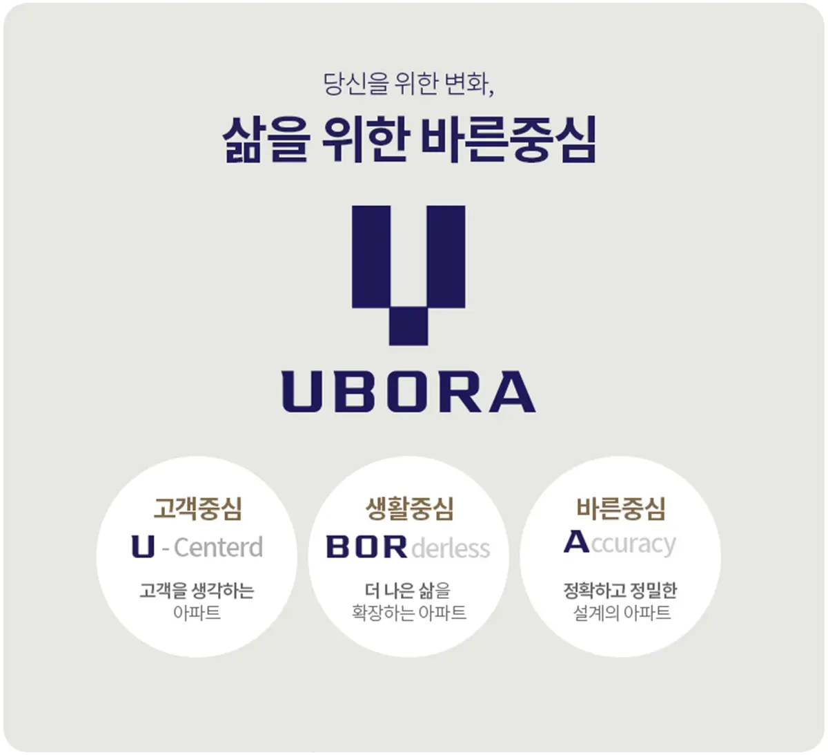 반도건설 로고